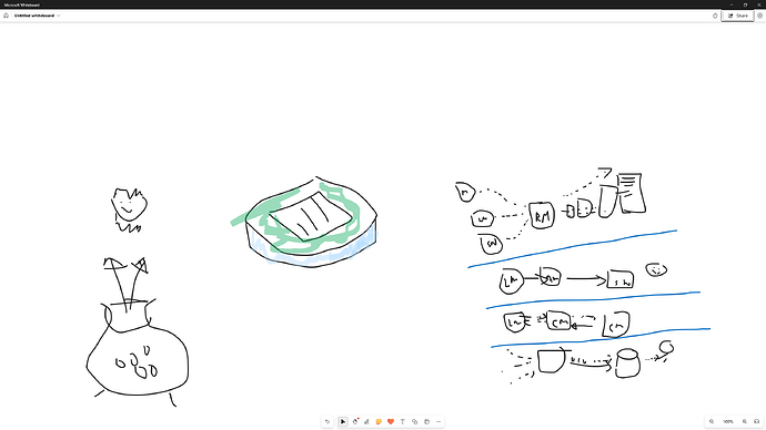 Concept - original sketch