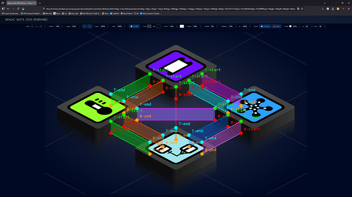 Connector locations - 2x2 debug mode fully populated