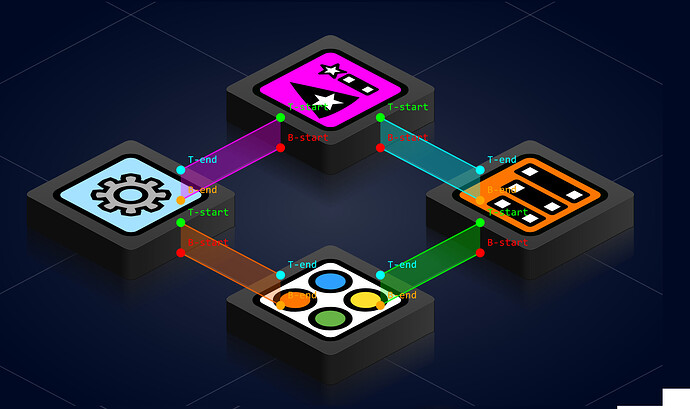 Connector locations - single connectors